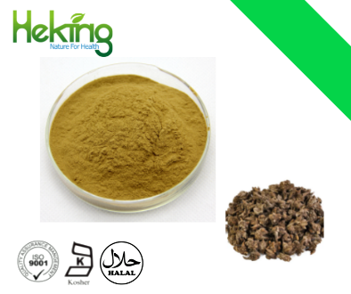Ca tclaw Buttercup Extract
